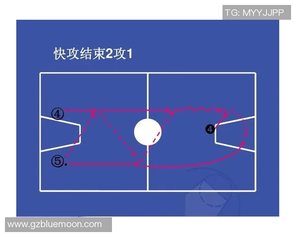 南京排球队快攻战术解析与战绩提升的关键因素探讨