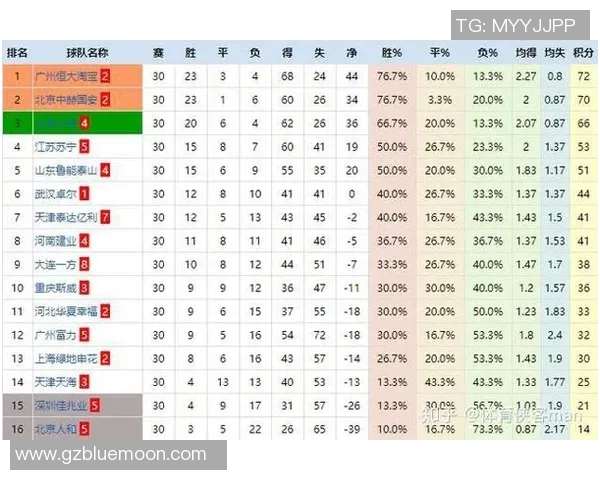 武汉乒乓球队与上海乒乓球队赛后复盘分析团队配合与战术执行的关键因素