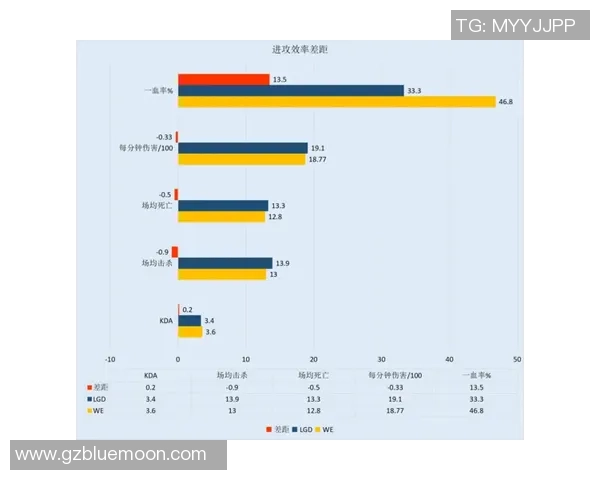 深入分析WE战队的反击策略与战术执行细节