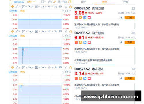 HB火博体育NBA赛程预告：今日比赛时间表及关键战况分析