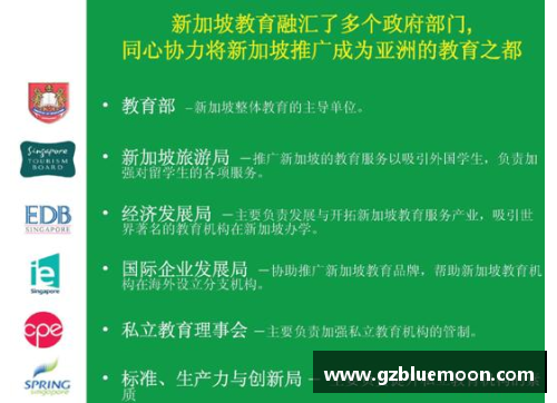 HB火博体育香港留学与新加坡留学对比：哪个选择更优？ - 副本