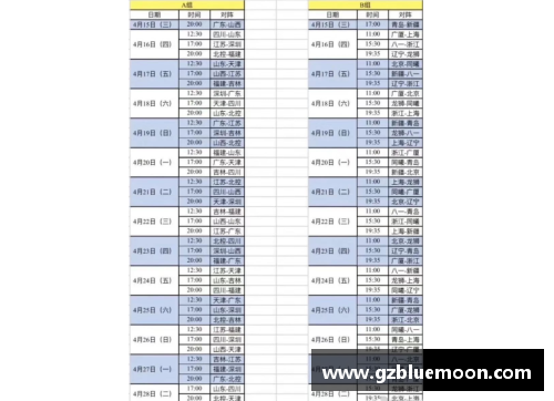 HB火博体育辽宁队CBA赛程时间表出炉，挑战之路严峻难度格局何去何从